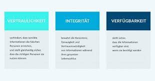 it datenschutz