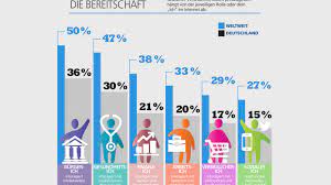 datenschutz deutschland