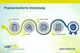 dsgvo beratung