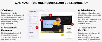 online datenschutzschulung