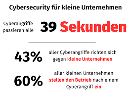 it sicherheit für kleine unternehmen