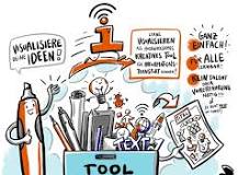 visualisierung