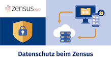 zensus 2022 datenschutz