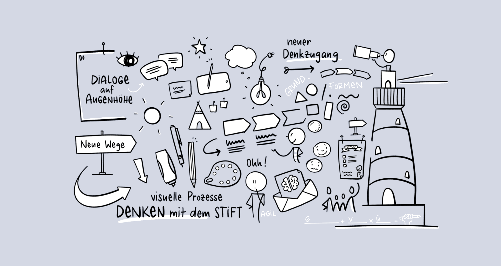 visualisierungstechnik