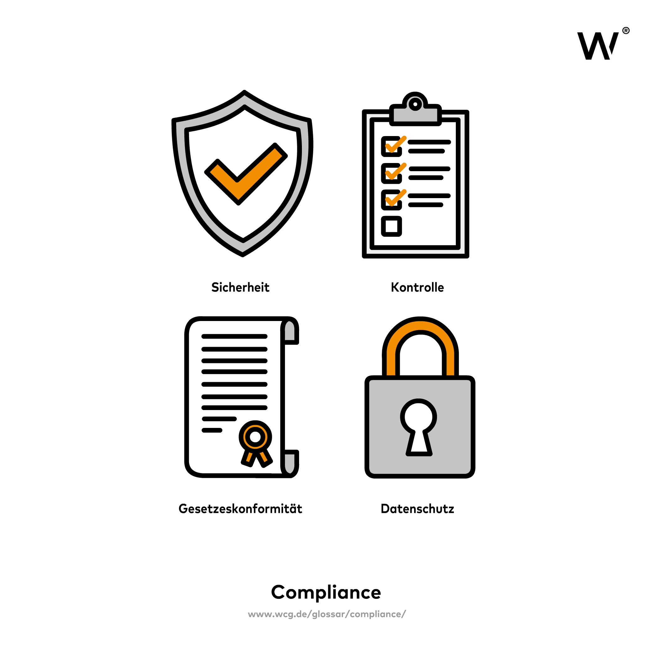 compliance datenschutz
