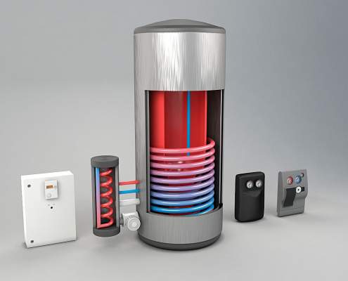 produktvisualisierung