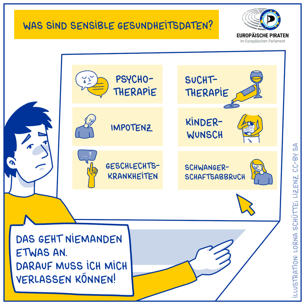 sensible personenbezogene daten