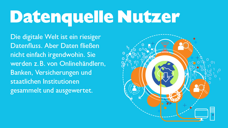daten und datenschutz