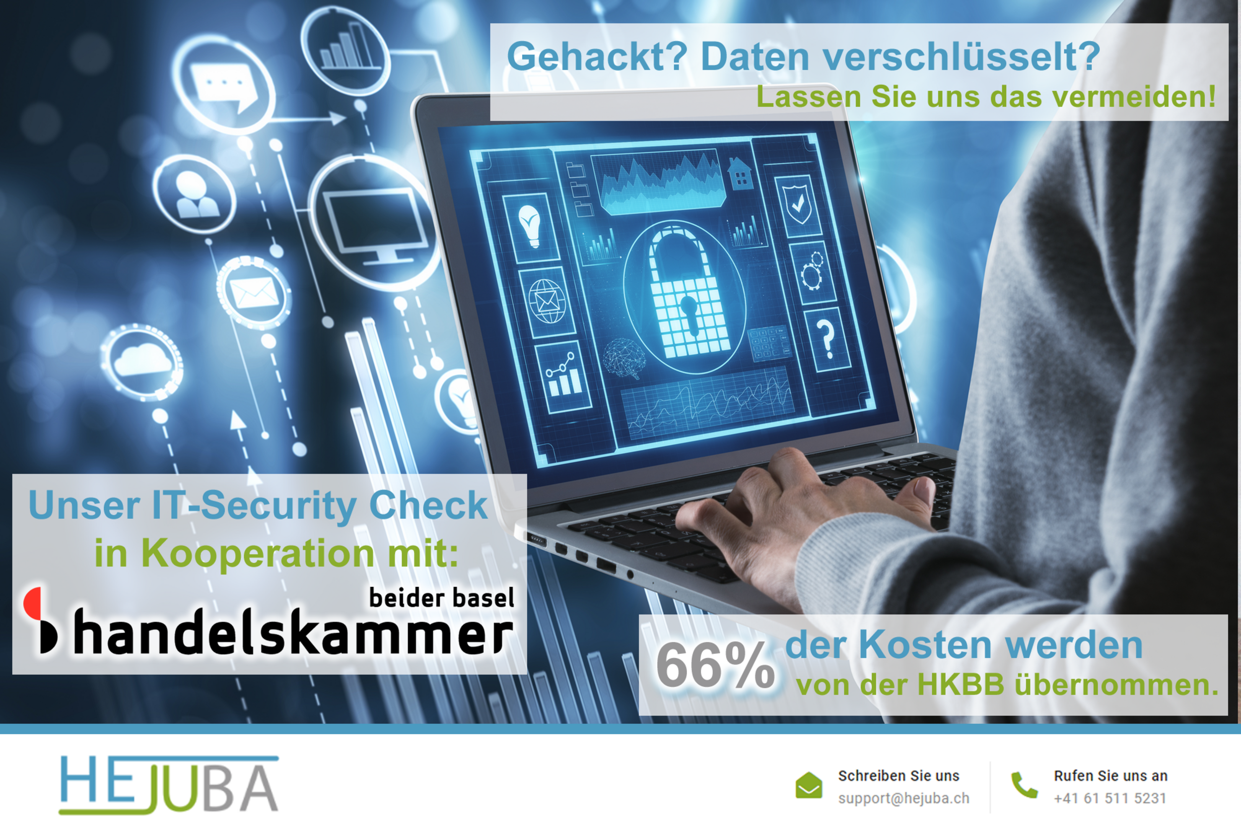 it sicherheitscheck